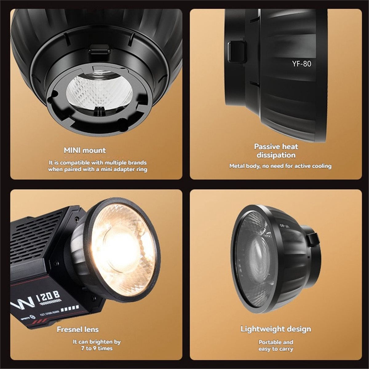 -80 Mini-Fresnel-Linse, 9-zeig – Fresnel Lens Attachment Bewertung und Preis