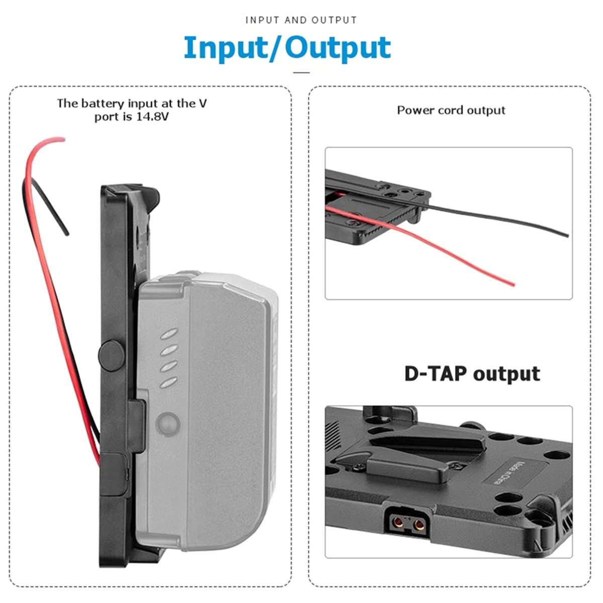 Update. Rucksack-Plattenadapte – V Mount Battery Bewertung und Preis