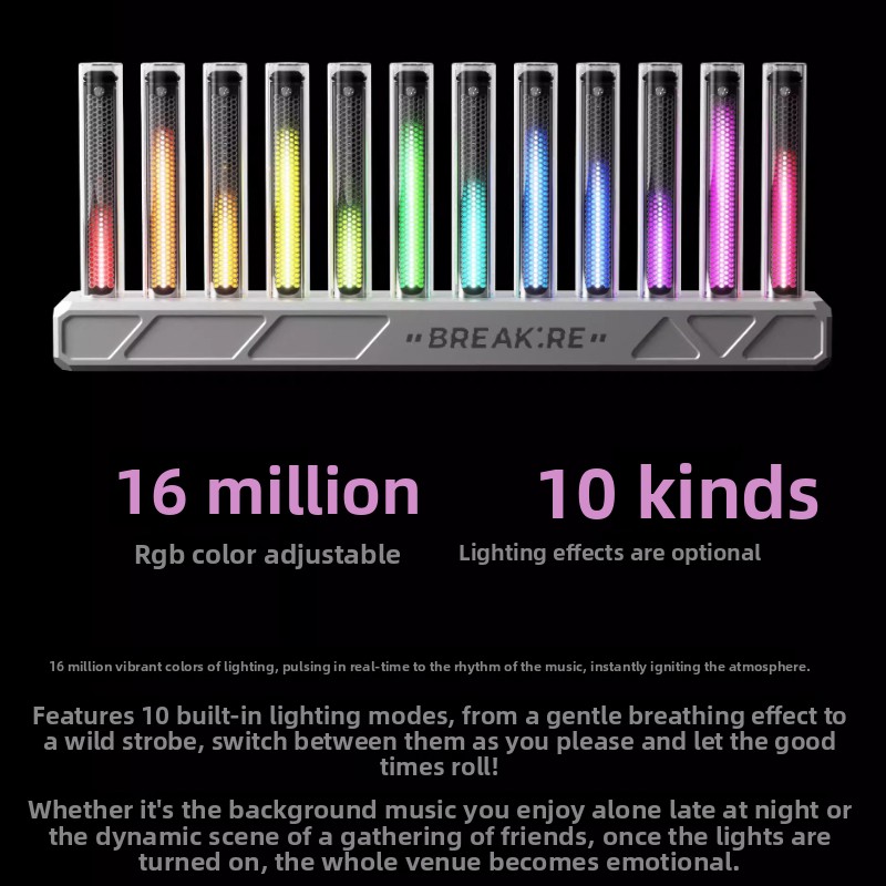 Musik-Spektrum-Lichter im Nixi – Photography Lighting Game Bewertung und Preis