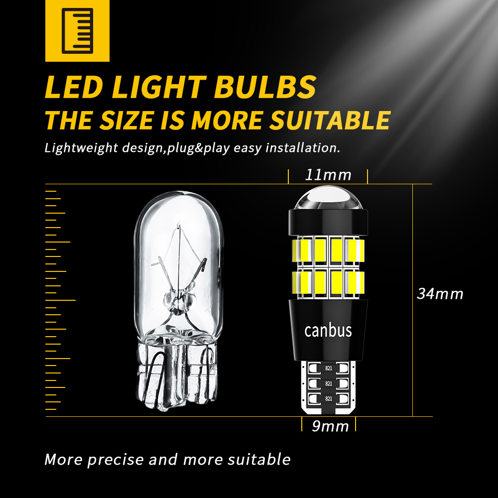 DXZ 2PCS W5W T10 Led-lampen Ob – Interior Photography Lighting Bewertung und Preis
