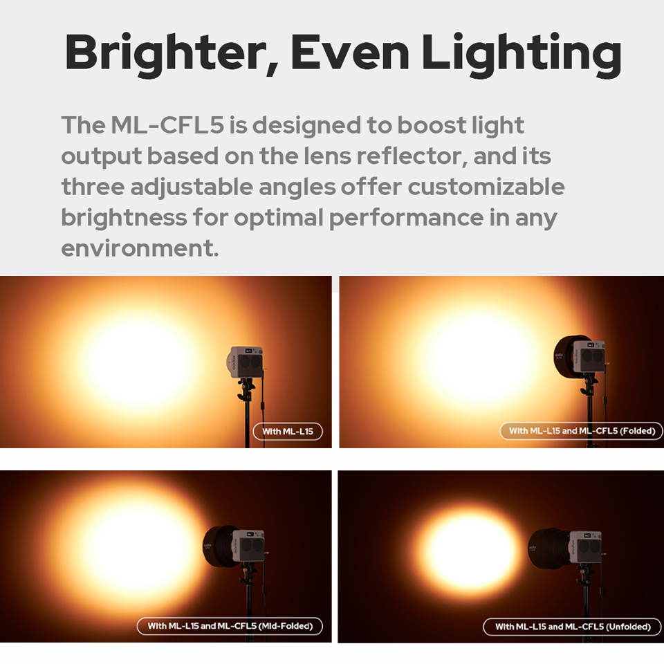 Godox ML-CFL5 Zusammenklappbar – Fresnel Lens Attachment Bewertung und Preis