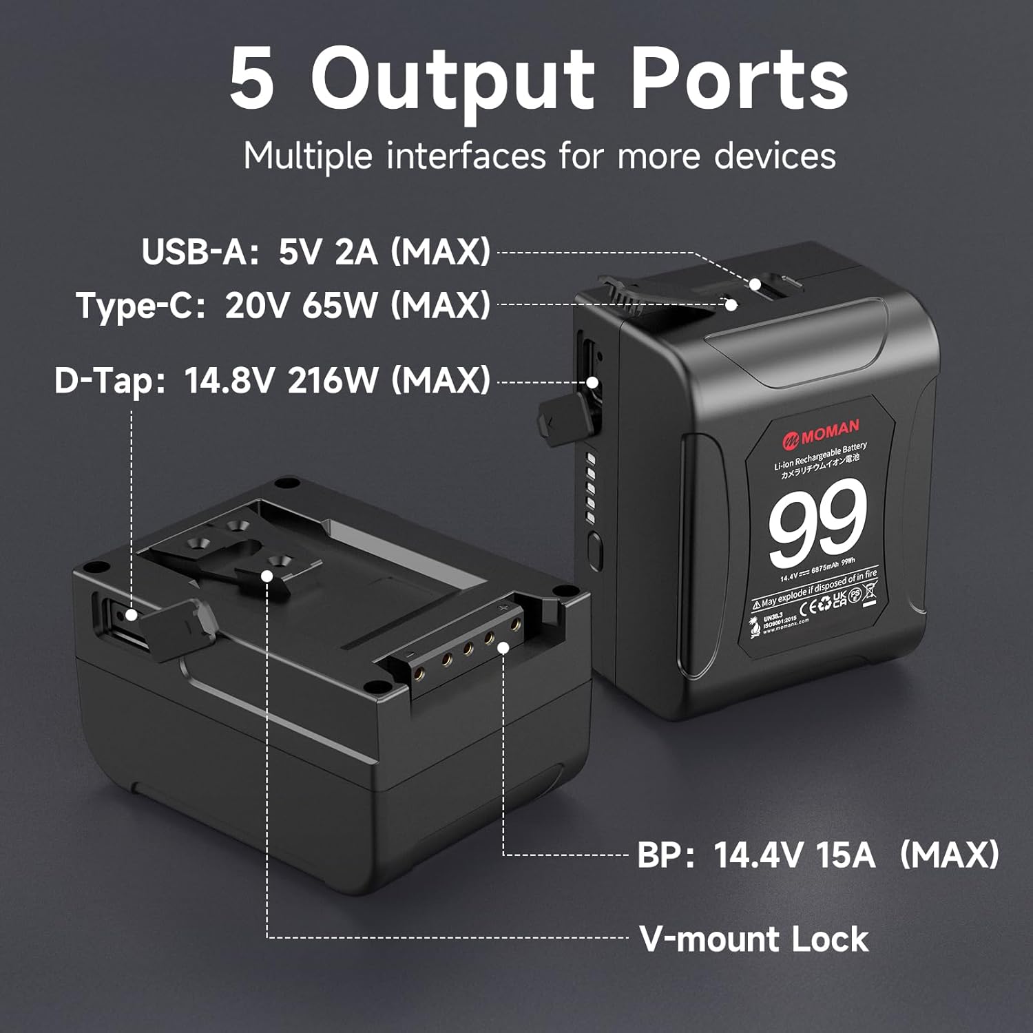 Moman V-Mount Akkuleistung 99  – V Mount Battery Bewertung und Preis
