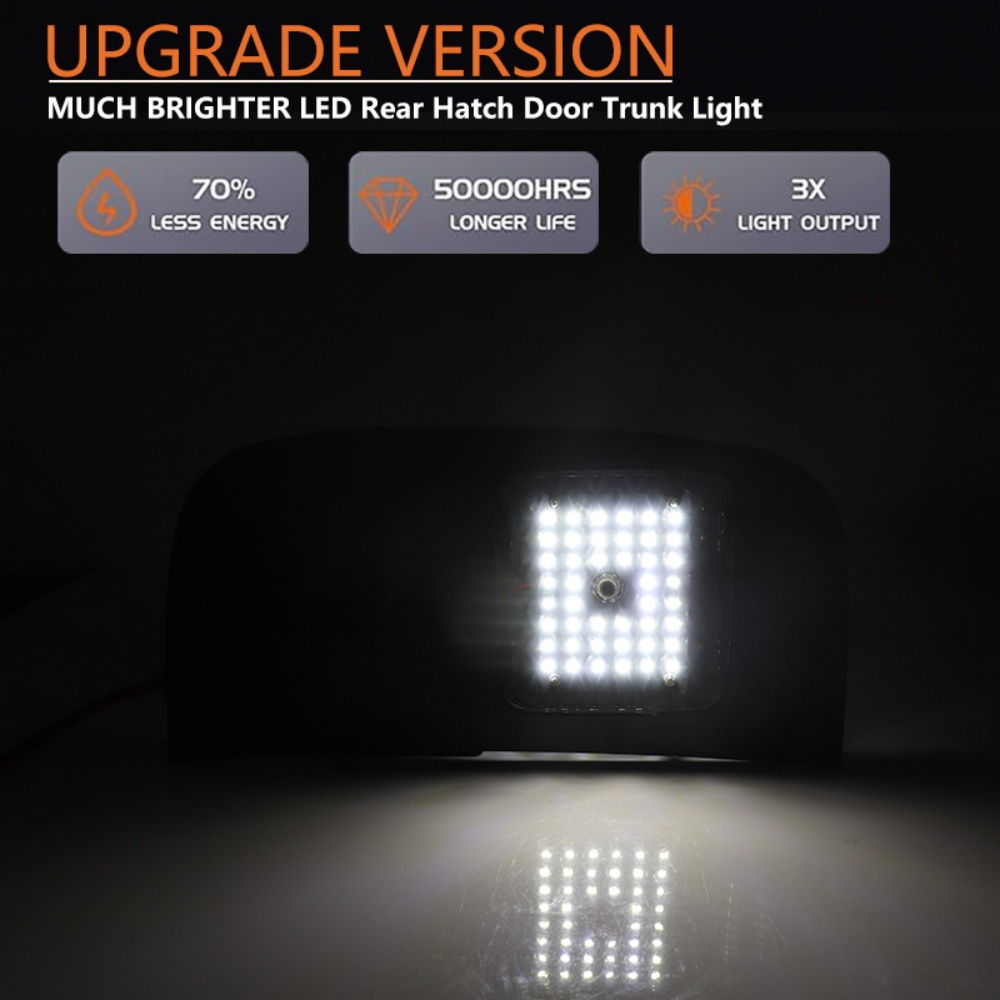 Weiße LED-Kofferraumbeleuchtun – Interior Photography Lighting Bewertung und Preis