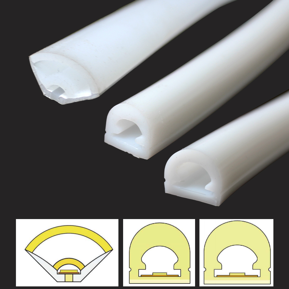 V-förmiger Halbkreis-LED-Diffu – Diffusion Material Roll Bewertung und Preis