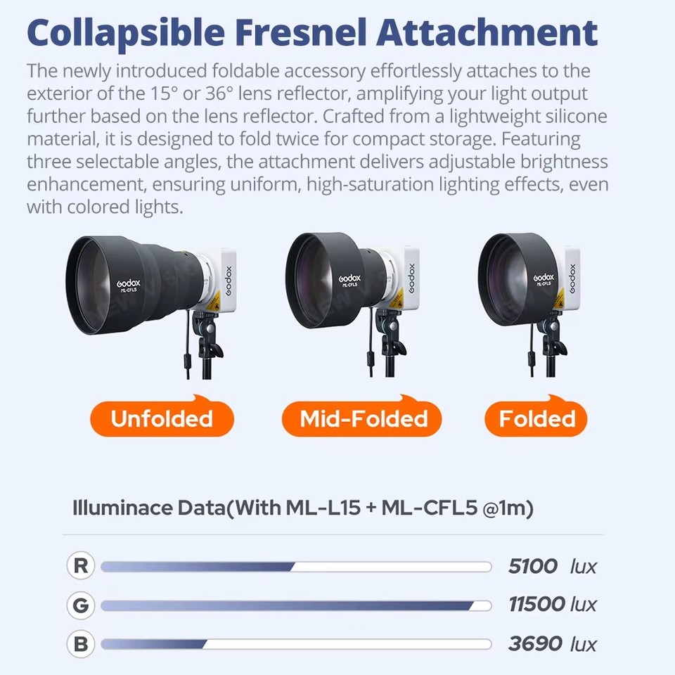 Godox ML100R Zubehör RF-ML45 M – Fresnel Lens Attachment Bewertung und Preis