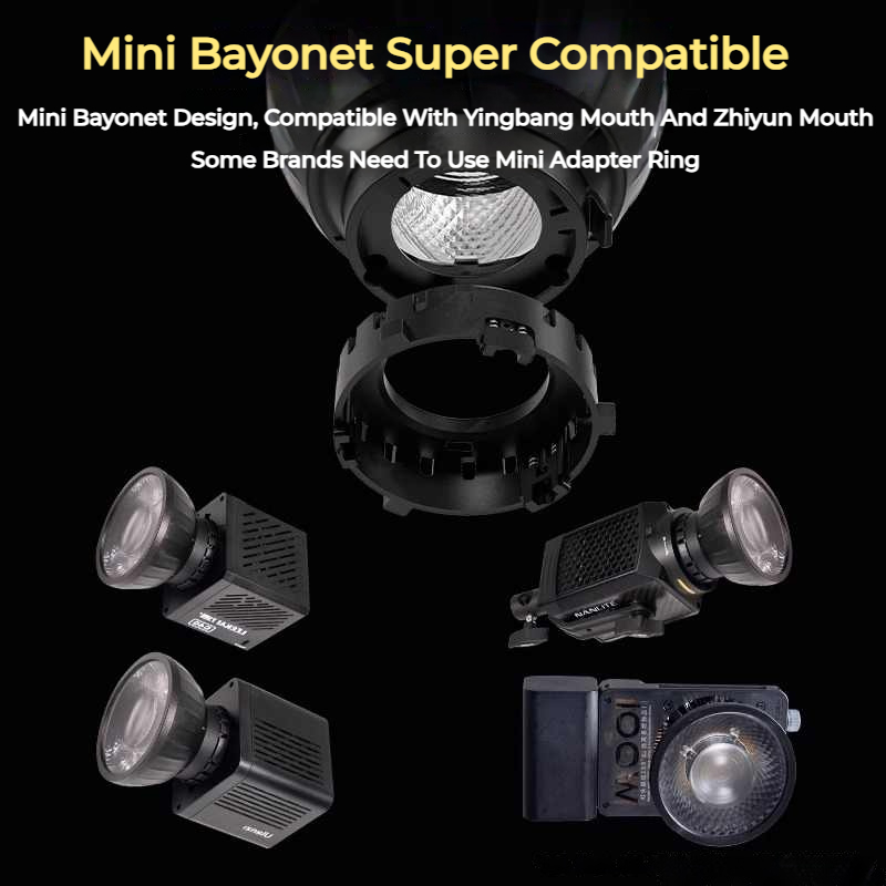 ZSYB YF-80 Fresnel-Linse 9-fac – Fresnel Lens Attachment Bewertung und Preis