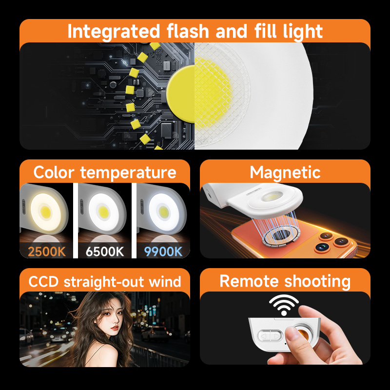 Magnetischer Blitzgriff für Mo – Photography Lighting Assistant Bewertung und Preis