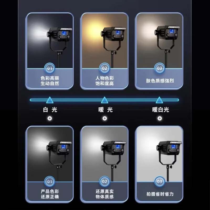 Heißer Verkauf: Professionelle – Photography Lighting For Sale Bewertung und Preis